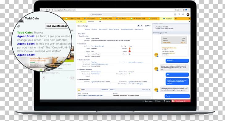 Salesforce.com Text Messaging Customer Service Instant Messaging Information PNG, Clipart, Cloud Computing, Company, Computer, Computer Program, Display Advertising Free PNG Download