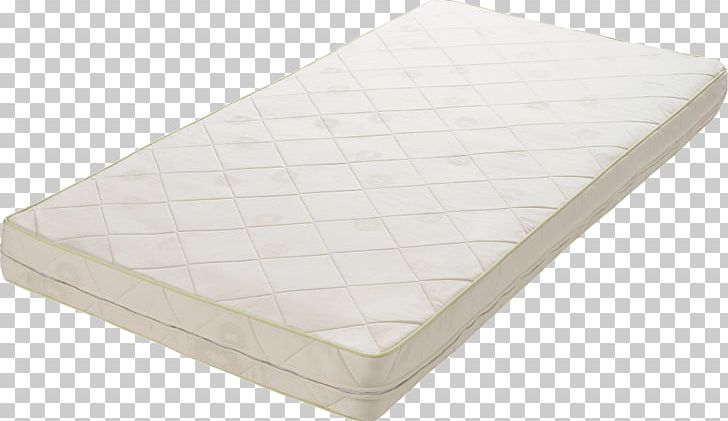 Mattress Pads Box-spring PNG, Clipart, Bed, Boxspring, Box Spring, Furniture, Home Building Free PNG Download