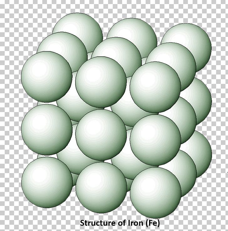 Crystal Structure Steel Lattice Iron PNG, Clipart, Atom, Ball, Carbon, Circle, Crystal Free PNG Download
