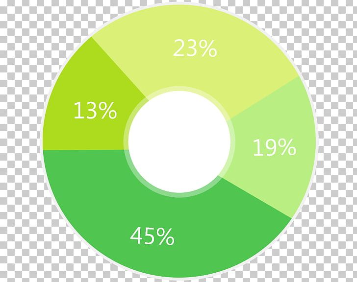 Logo Label PNG, Clipart, Brand, Circle, Compact Disc, Data, Data Storage Free PNG Download