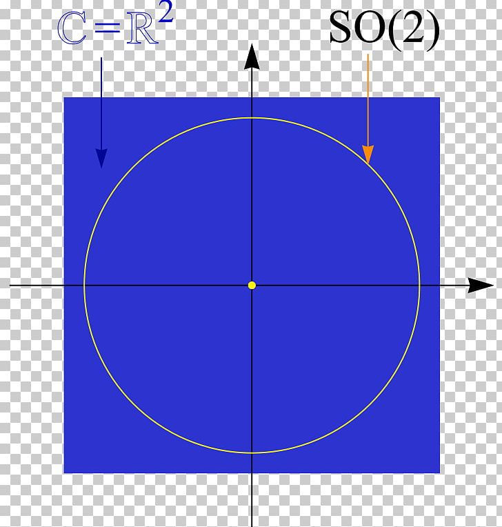 Circle Point Angle Diagram PNG, Clipart, Angle, Area, Circle, Diagram, Education Science Free PNG Download