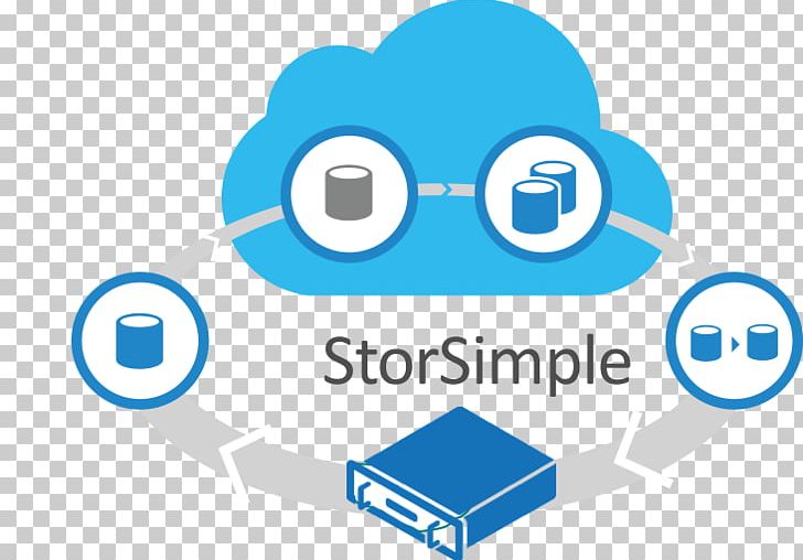 StorSimple Microsoft Azure Cloud Computing Cloud Storage PNG, Clipart, Area, Backup, Binary Large Object, Brand, Business Use Free PNG Download