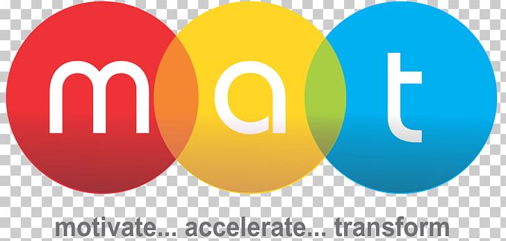 MAT Software Solutions Pvt. Ltd Logo Big Data Brand PNG, Clipart, Ameerpet, Analytics, Apache Hadoop, Big Data, Brand Free PNG Download