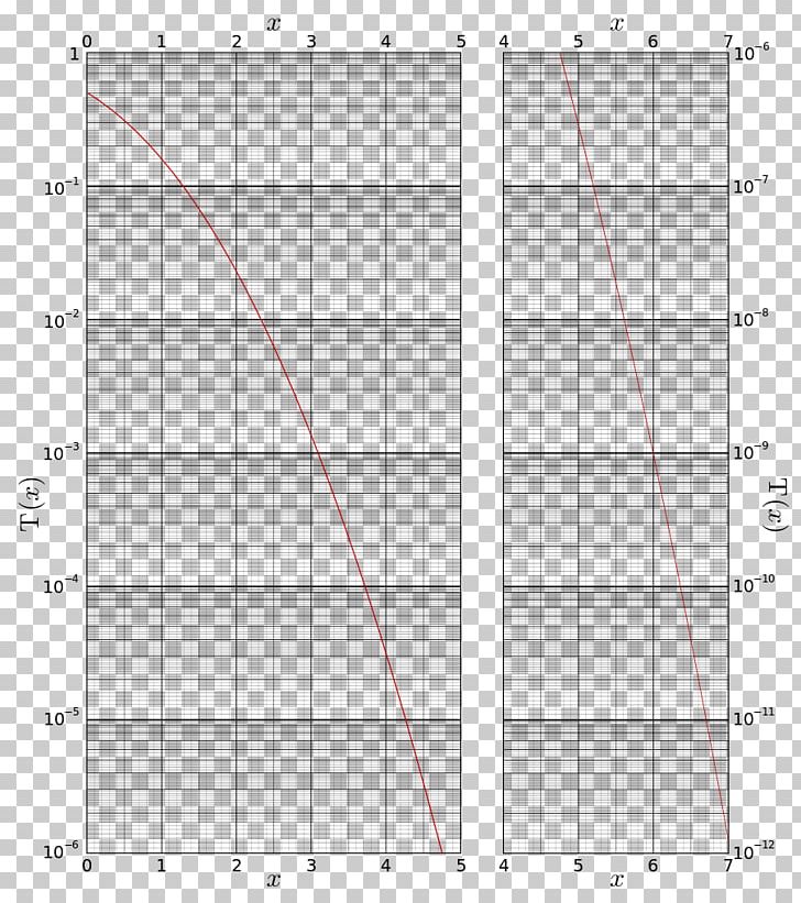 Line Angle Point Diagram PNG, Clipart, Angle, Area, Art, Diagram, Function Free PNG Download
