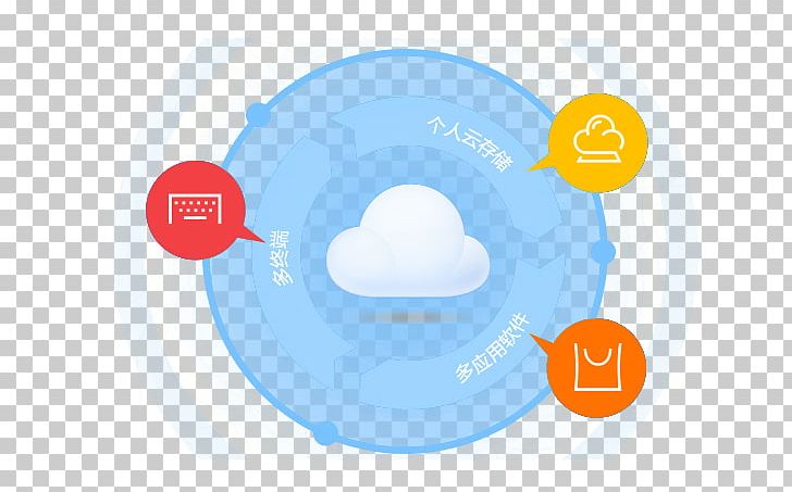 Cloud Computing Cloud Storage Google Cloud Platform Computing Platform PNG, Clipart, Blue, Christmas Decoration, Circle, Cloud, Cloud Platform Free PNG Download
