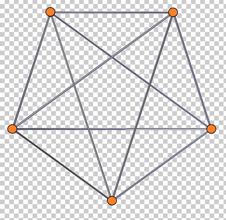 Pentagram Angle Rhombic Triacontahedron Pentacle Icosidodecahedron PNG, Clipart, Angle, Area, Circle, Dihedral Angle, Face Free PNG Download