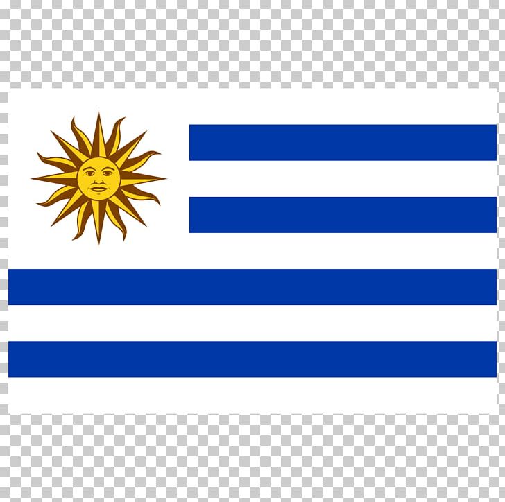 Flag Of Uruguay Flag Of Chile PNG, Clipart, Area, Blue, Brand, Encapsulated Postscript, Flag Free PNG Download