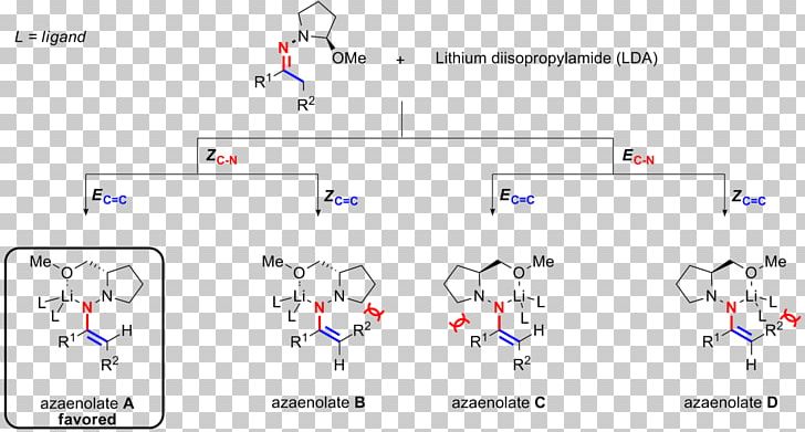 Enders SAMP/RAMP Hydrazone-alkylation Reaction Chiral Auxiliary Pyrrolidine PNG, Clipart, Although, Angle, Area, Asymmetric Carbon, Brand Free PNG Download