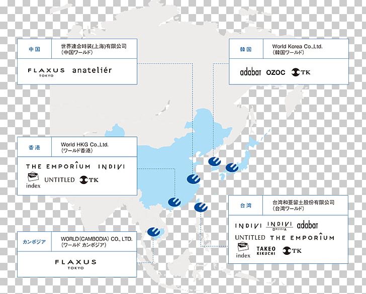 Line Point Diagram Brand PNG, Clipart, Area, Art, Brand, Diagram, Lightbody Ventures Ltd Free PNG Download