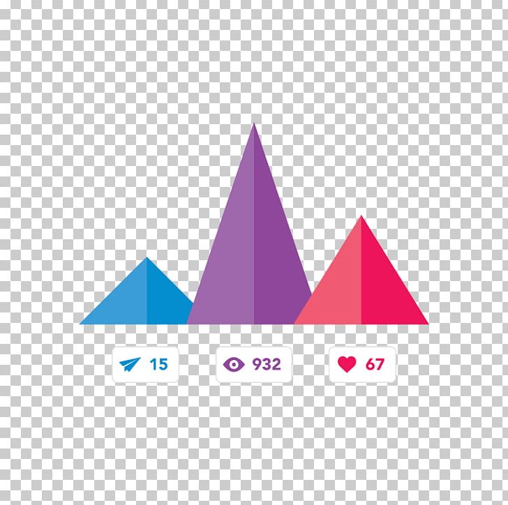 Logo Triangle Brand Pink M PNG, Clipart, Angle, Brand, Diagram, Line, Logo Free PNG Download