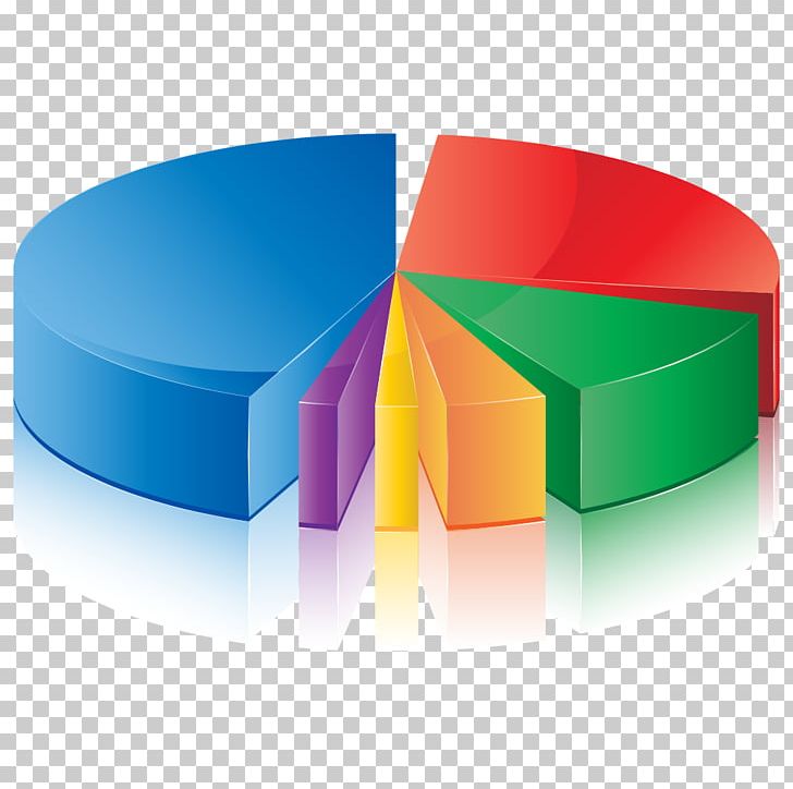 Pie Chart Diagram Three-dimensional Space PNG, Clipart, 3d Computer Graphics, Angle, Arrow, Arrows, Brand Free PNG Download