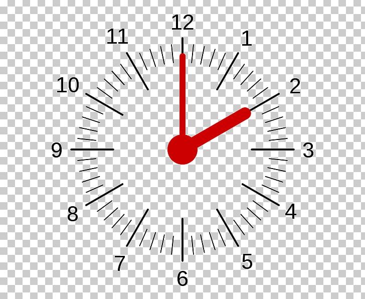 Clock Face Portable Network Graphics Alianza Viva San Vicente PNG, Clipart, Angle, Area, Circle, Clock, Clock Face Free PNG Download