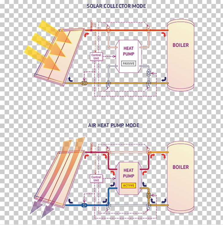 Material Line Angle PNG, Clipart, Angle, Area, Art, Diagram, Ja Solar Holdings Free PNG Download