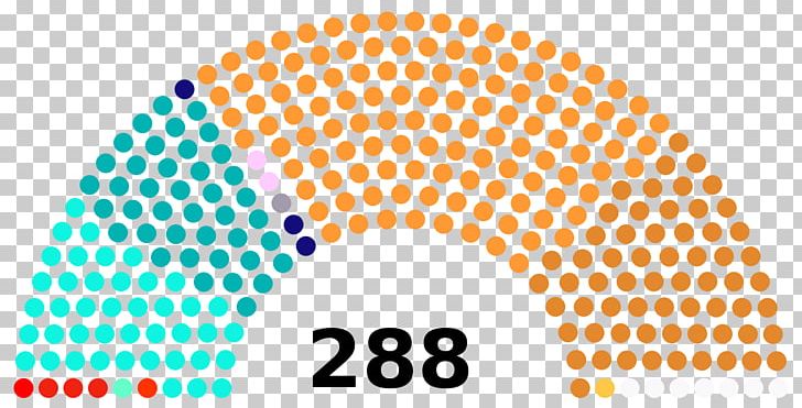 United States House Of Representatives US Presidential Election 2016 United States Congress Republican Party PNG, Clipart, Bharatiya Janata Party, Material, Orange, Poin, Republican Party Free PNG Download