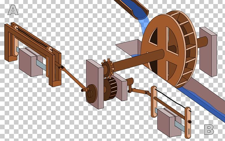 Hierapolis Sawmill Ancient Rome Barbegal Aqueduct And Mill Roman Empire PNG, Clipart, Ancient History, Ancient Rome, Angle, Barbegal Aqueduct And Mill, Gristmill Free PNG Download