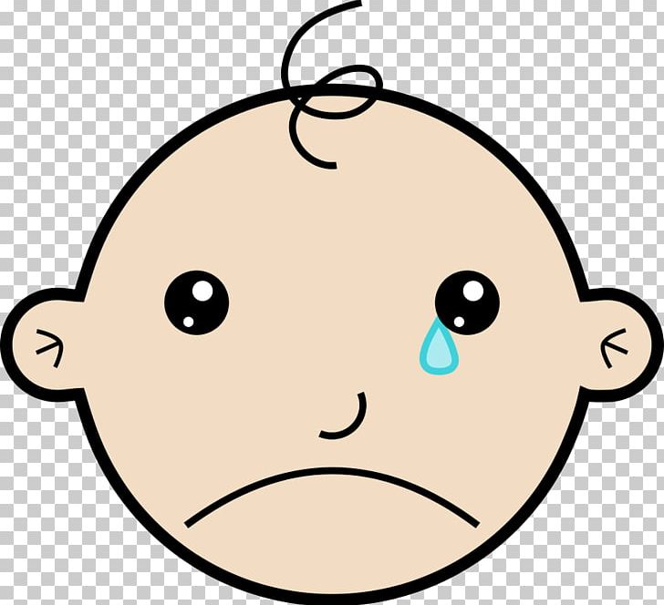 Crying Animation Infant Cartoon PNG, Clipart, Animated Cartoon, Animation, Area, Carnivoran, Cartoon Free PNG Download