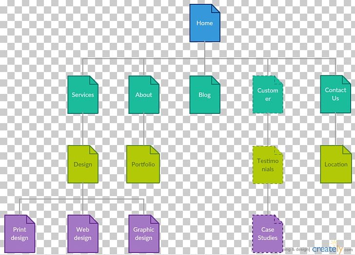 Site Map Web Template Сайт-визитка PNG, Clipart, Angle, Brand, Computer Software, Diagram, Line Free PNG Download