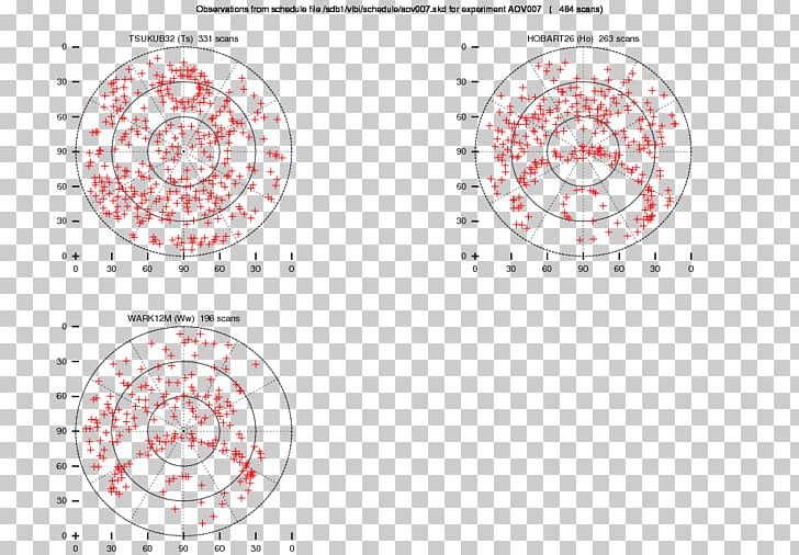 Drawing Circle Point PNG, Clipart, Animal, Area, Circle, Diagram, Drawing Free PNG Download