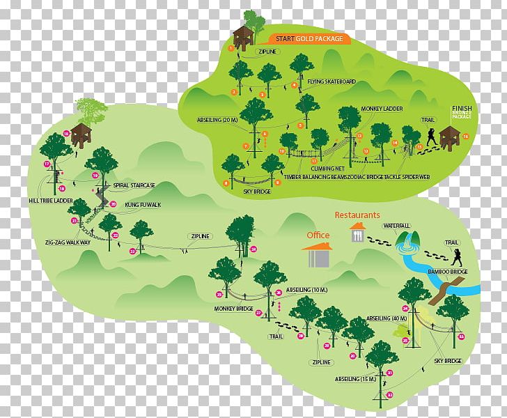 Eagle Track Zipline Dragon Flight Zipline Chiang Mai Zip-line Jungle Flight Canopy Tour PNG, Clipart, Canopy, Canopy Tour, Chiang Mai, Chiang Mai Province, Eagle Track Zipline Free PNG Download