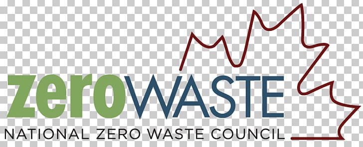 Canada Zero Waste Food Waste Waste Management PNG, Clipart, Area, Brand, Canada, Change Management, Energy Free PNG Download