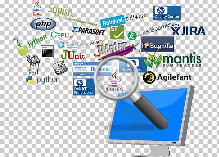 Test Automation Software Testing Computer Software HP QuickTest Professional Software Quality Assurance PNG, Clipart, Area, Automation, Brand, Communication, Computer Software Free PNG Download