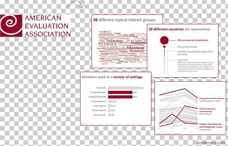 Document Brand Line PNG, Clipart, Ann, Art, Brand, Diagram, Document Free PNG Download