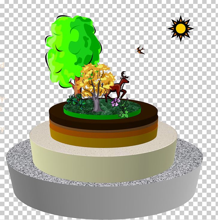 Earth Nature Torte PNG, Clipart, Cake, Cake Decorating, Earth, Field, History Free PNG Download