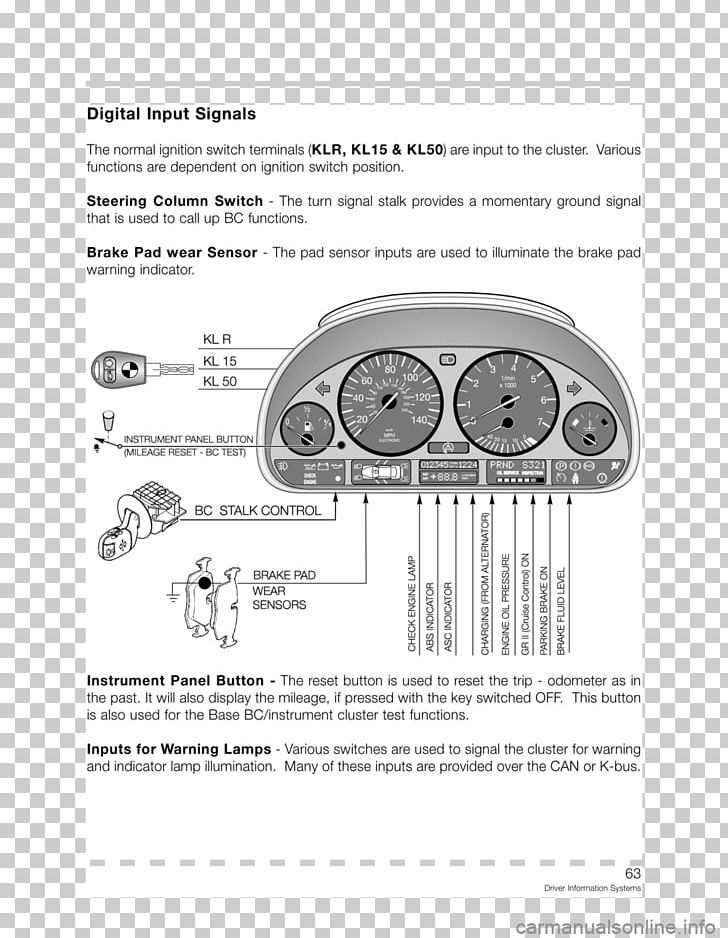 Drawing Technology /m/02csf PNG, Clipart, Angle, Black And White, Bmw E36, Computer Hardware, Diagram Free PNG Download