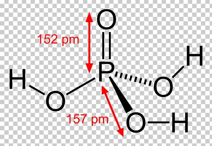 Phosphoric Acids And Phosphates Chemistry Mineral Acid PNG, Clipart, Acid, Angle, Area, Brand, Chemical Compound Free PNG Download