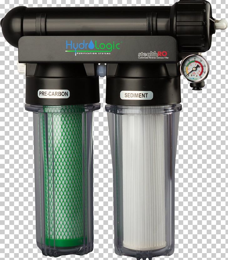 Water Filter Reverse Osmosis Membrane PNG, Clipart, Carbon Filtering, Copper Zinc Water Filtration, Cylinder, Filter, Filtration Free PNG Download