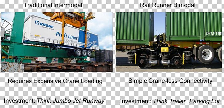 Machine Engineering Public Utility Brand PNG, Clipart, Brand, Cargo, Engineering, Freight Transport, Intermodal Freight Transport Free PNG Download
