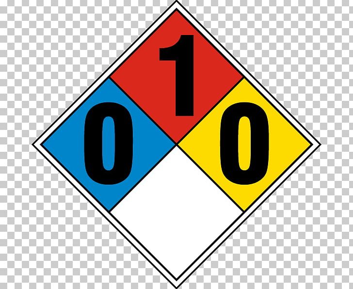 Paper NFPA 704 National Fire Protection Association Hazard Dangerous Goods PNG, Clipart, Angle, Area, Brand, Clean Floor, Combustibility And Flammability Free PNG Download
