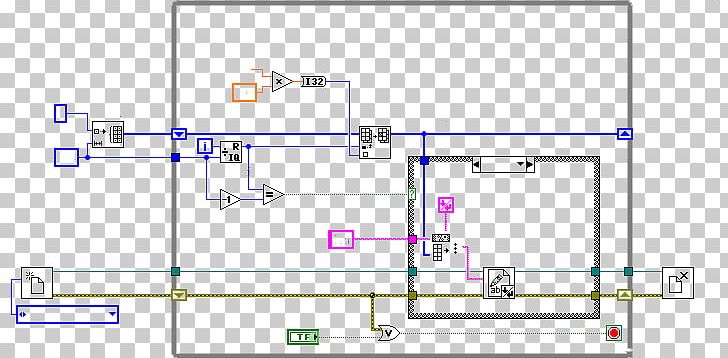 TestStand LabVIEW Computer Software National Instruments Software Developer PNG, Clipart, Angle, Area, Computer Software, Diagram, Drawing Free PNG Download