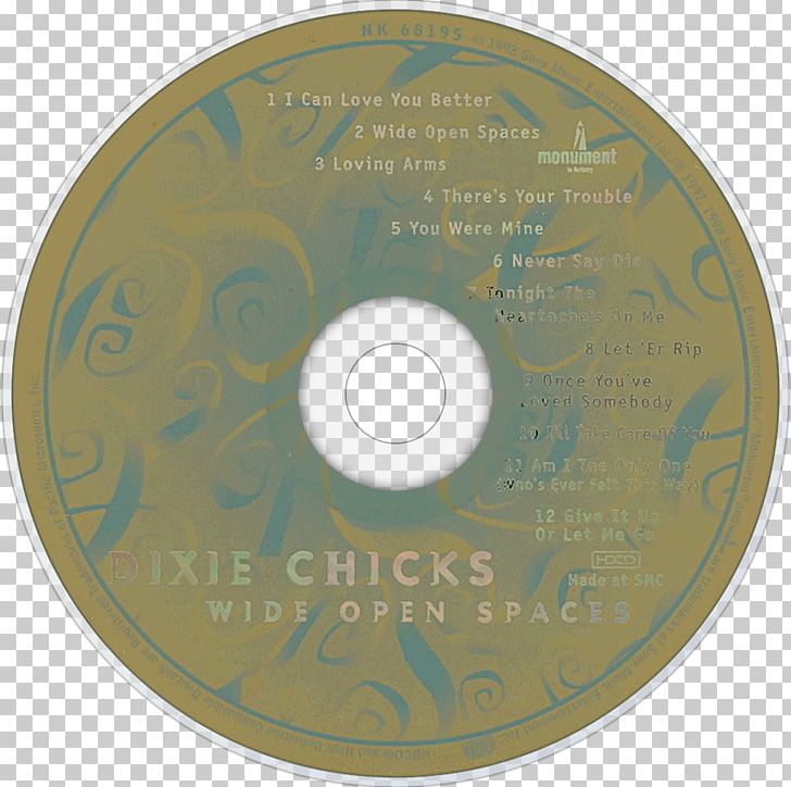 Compact Disc PNG, Clipart, Chicks, Compact Disc, Data Storage Device, Dvd, Label Free PNG Download