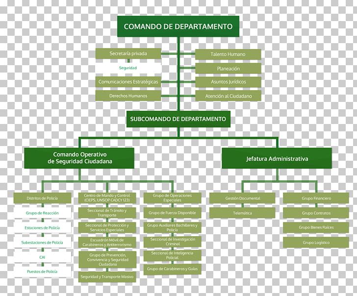 Calendar Organization Industrial Design Planning Copyright PNG, Clipart, All Rights Reserved, April 23, Area, Brand, Calendar Free PNG Download