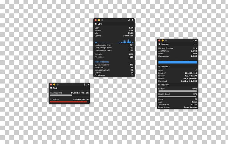 Screenshot System Monitor Menu Bar PNG, Clipart, Apple, Brand, Computer Monitors, Computer Software, Load Free PNG Download