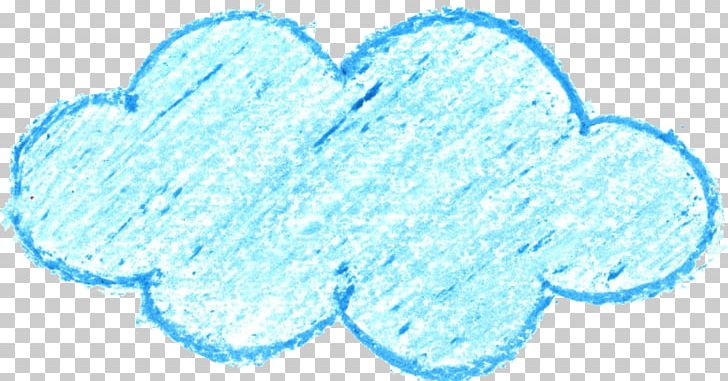 Crayon Drawing Watercolor Painting PNG, Clipart, Art, Azure, Blue, Cloud, Cloud Computing Free PNG Download