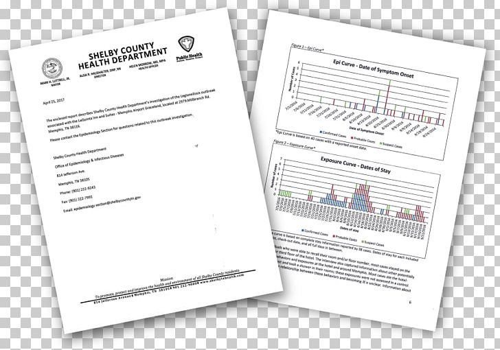 Document Line Brand PNG, Clipart, Art, Brand, Document, La Quinta Inn Suites Bellingham, Line Free PNG Download