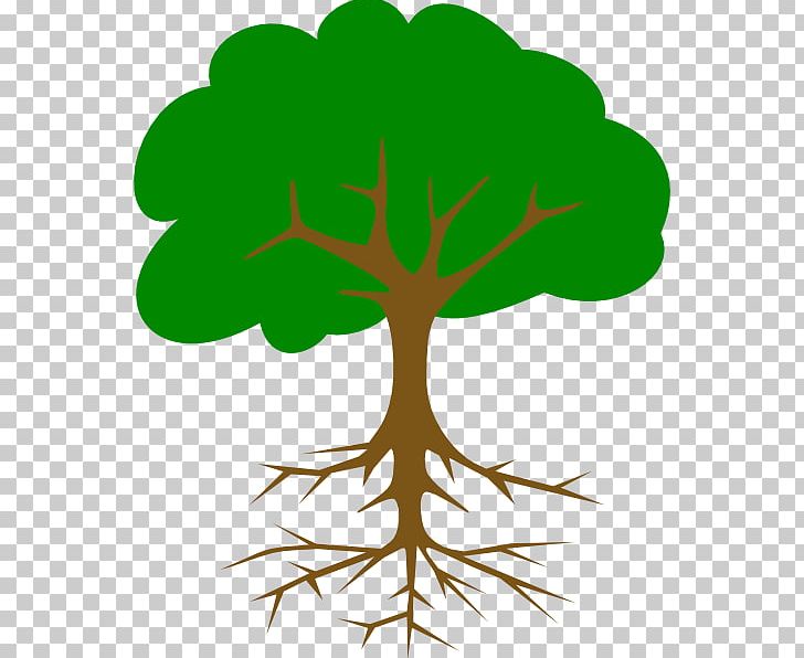Drawing Tree Portable Network Graphics PNG, Clipart, Artwork, Branch, Crown, Drawing, Flower Free PNG Download
