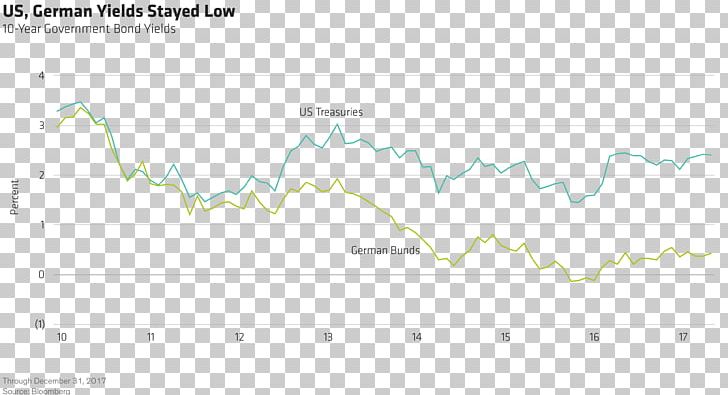 Line Angle Brand Diagram PNG, Clipart, Angle, Area, Art, Brand, Diagram Free PNG Download