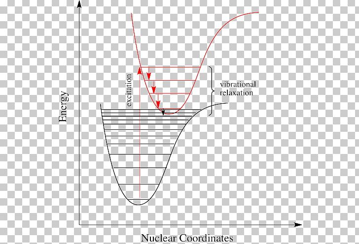 Line Angle PNG, Clipart, Angle, Area, Art, Condon, Diagram Free PNG Download