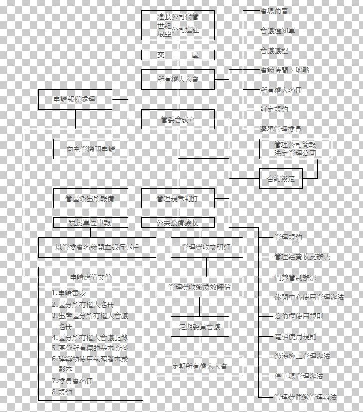 Document Line Angle PNG, Clipart, Angle, Area, Art, Diagram, Document Free PNG Download