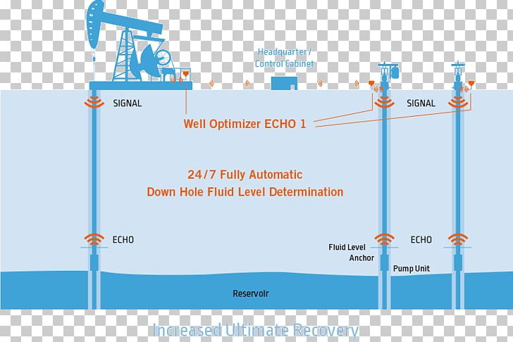 Line Angle Water Brand Diagram PNG, Clipart, Angle, Area, Art, Brand, Diagram Free PNG Download