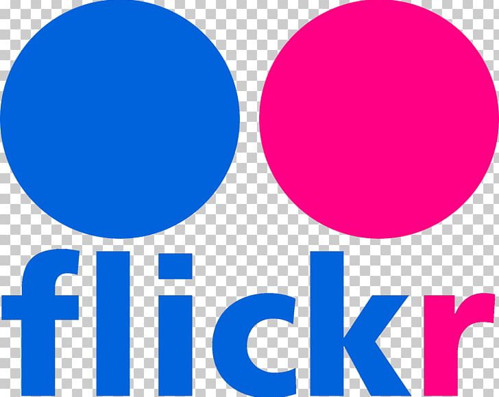 Flickr Sharing YouTube Photo Albums PNG, Clipart, Area, Blog, Blue, Brand, Circle Free PNG Download