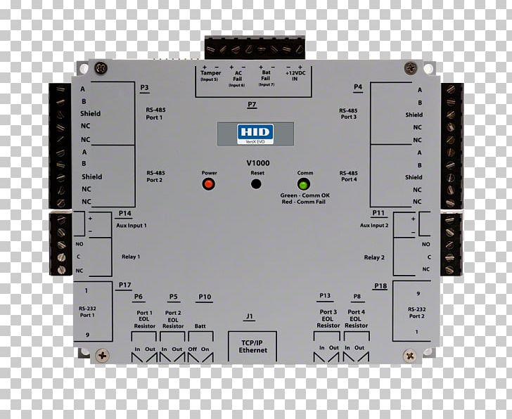 HID Global Human Interface Device Wiegand Interface Card Reader PNG, Clipart, Access Control, Card Reader, Circuit Component, Computer Network, Electronic Component Free PNG Download
