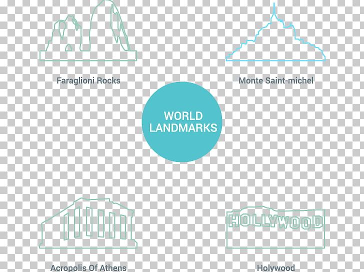 Paper Logo Brand Font PNG, Clipart, All Around The World, Aqua, Area, Around The World, Around World Free PNG Download