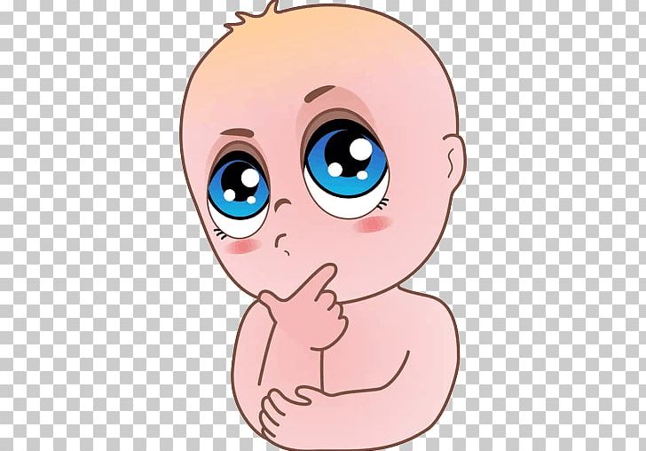 Eye Cheek Homo Sapiens Forehead Mouth PNG, Clipart, Arm, Boy, Cartoon, Cheek, Child Free PNG Download