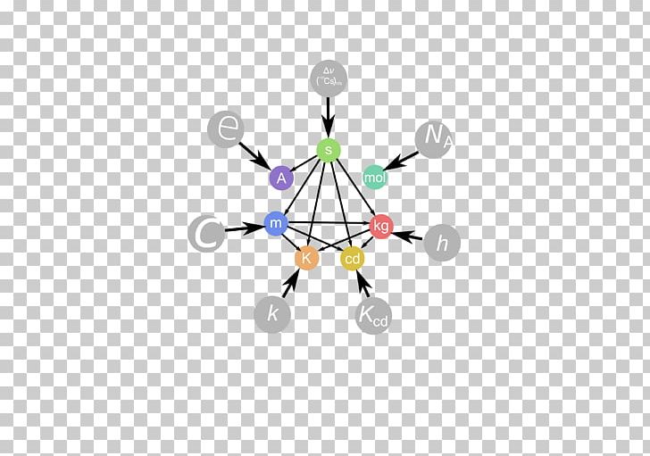 Light Fixture Line Point PNG, Clipart, Base, Body Jewellery, Body Jewelry, Circle, Jewellery Free PNG Download