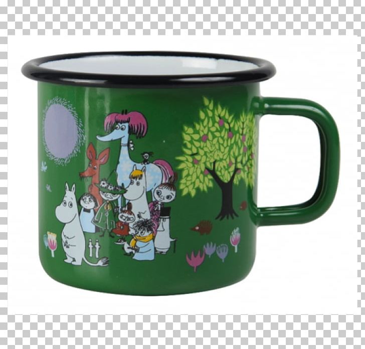 Coffee Cup The Groke Snork Maiden Little My Moomins PNG, Clipart, Ceramic, Coffee Cup, Cup, Drinkware, Groke Free PNG Download