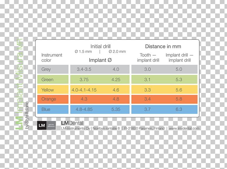 Brand Line Screenshot Diagram Font PNG, Clipart, Area, Art, Brand, Dental Tool, Diagram Free PNG Download